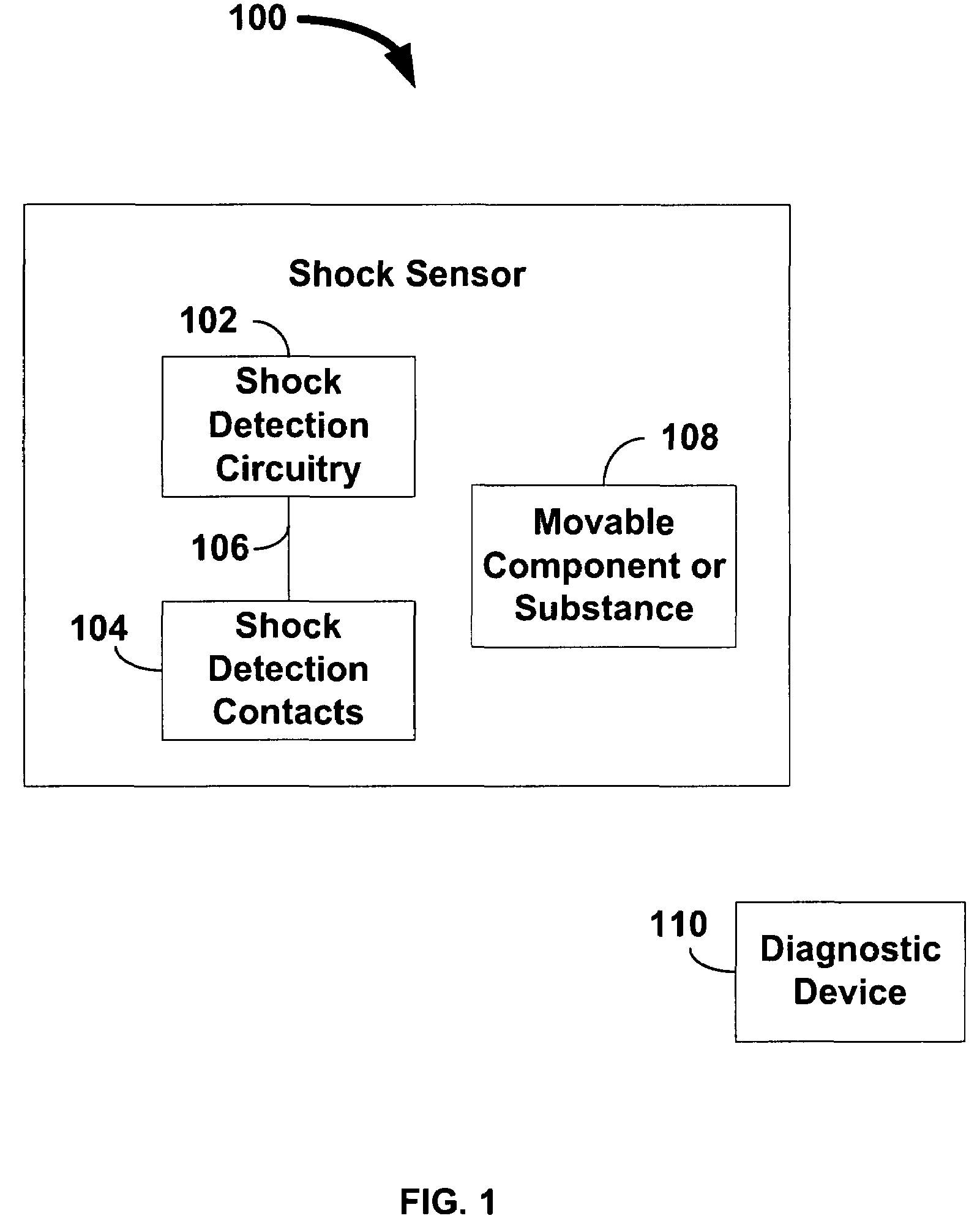 Mounted shock sensor