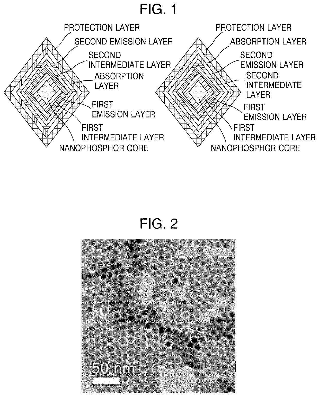 Full-color-tunable upconversion nanophosphor