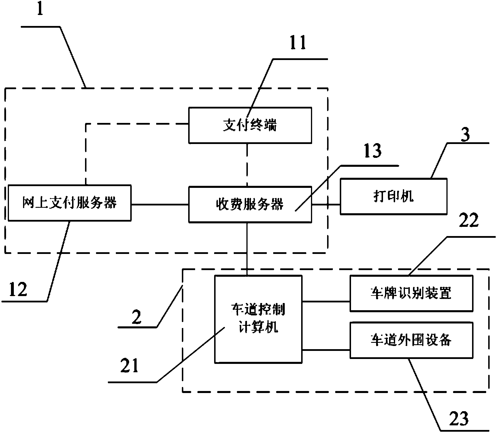 No-parking system and method for highway
