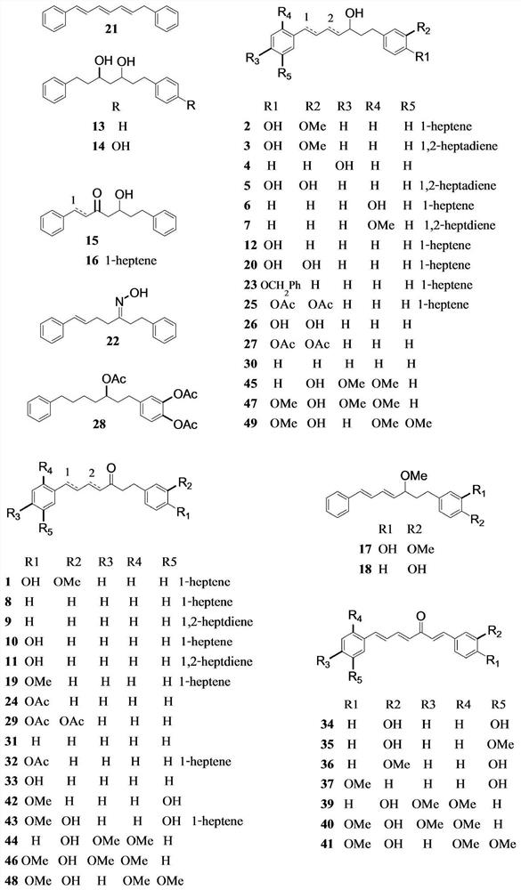 Diarylheptanes