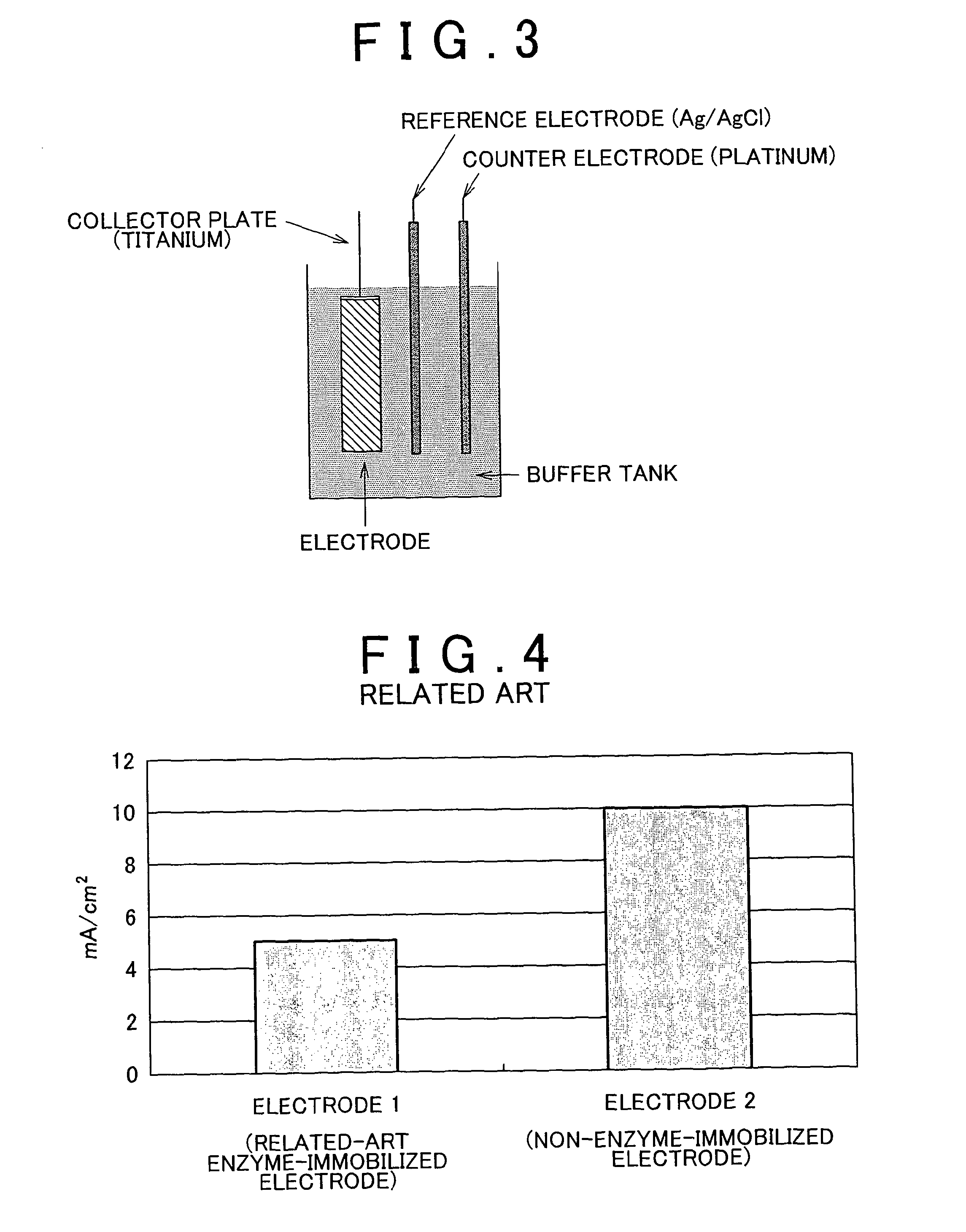 Enzyme electrode, and bio fuel cell equipped therewith