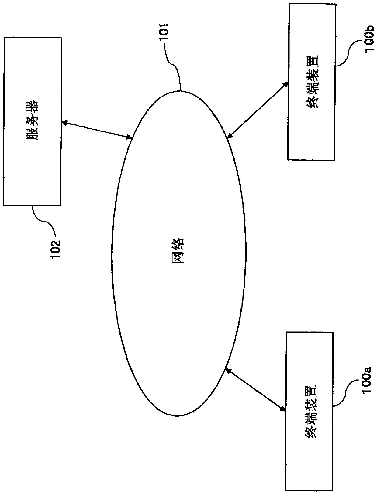 Diet support system and diet support method