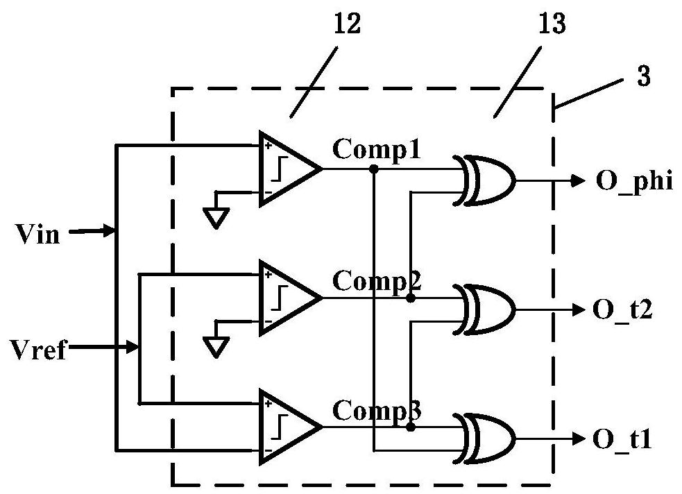 Time domain bio-impedance detection circuit based on comparator