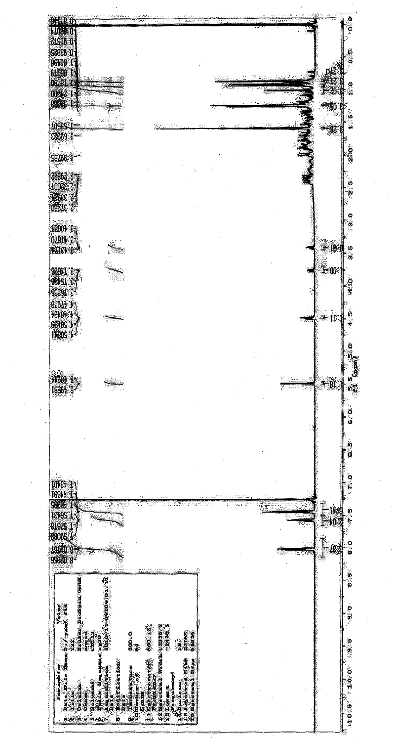 Senegenin derivative, as well as preparation method and application thereof