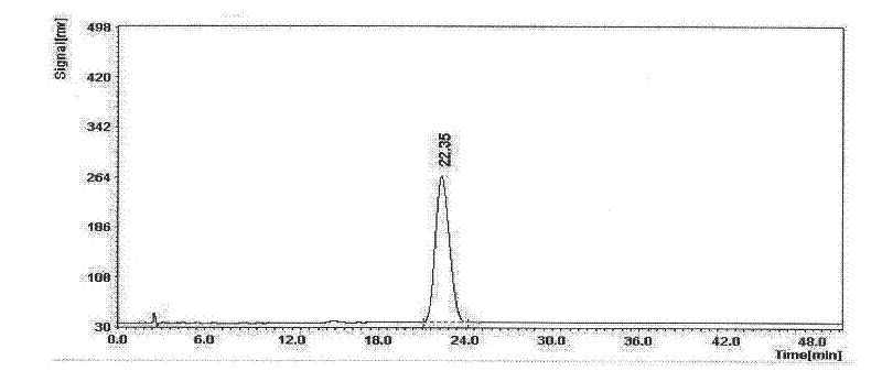 Senegenin derivative, as well as preparation method and application thereof