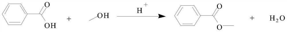 Method for preparing N6-benzoyladenosine