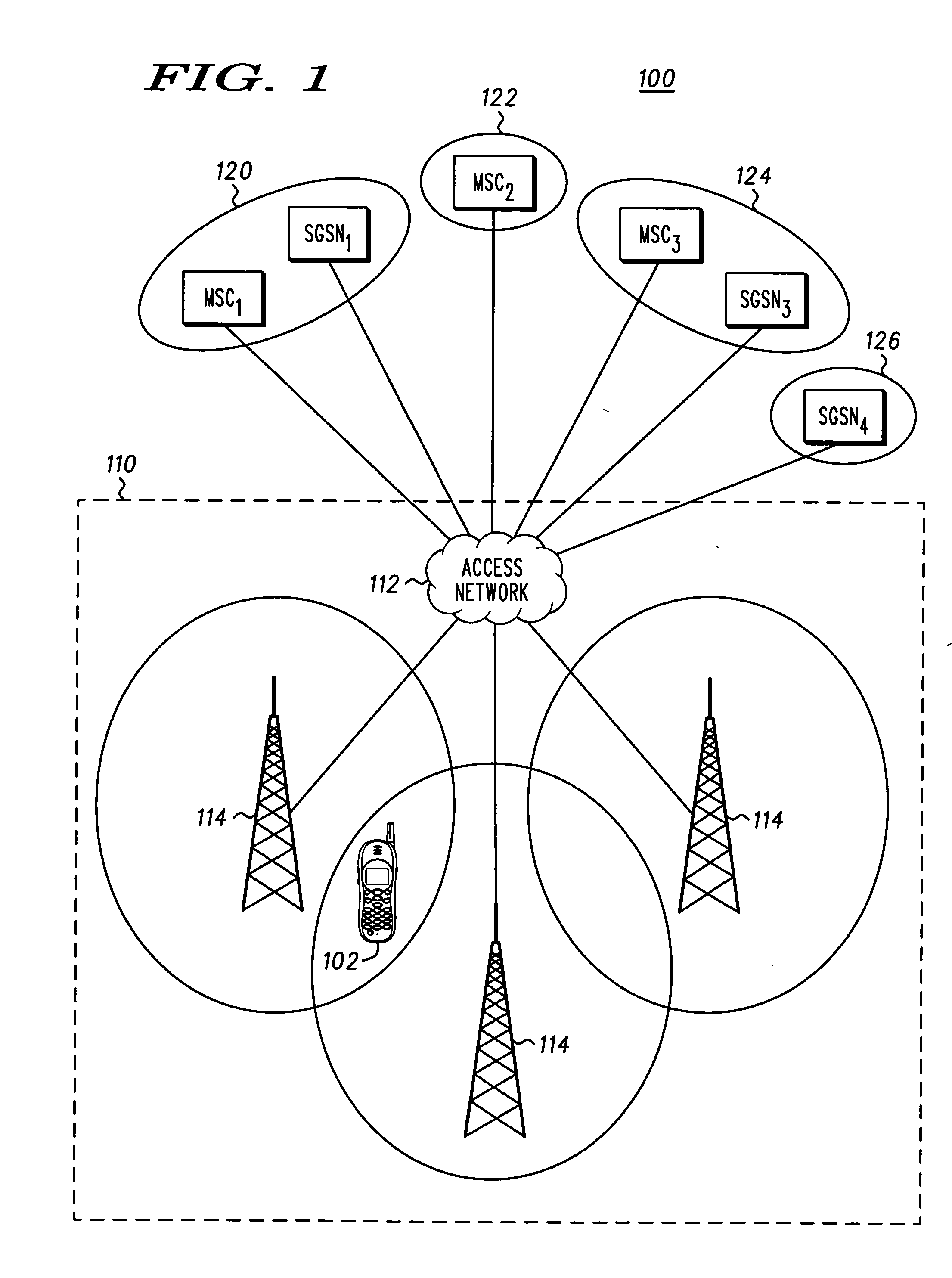 Wireless access network sharing among core networks and methods