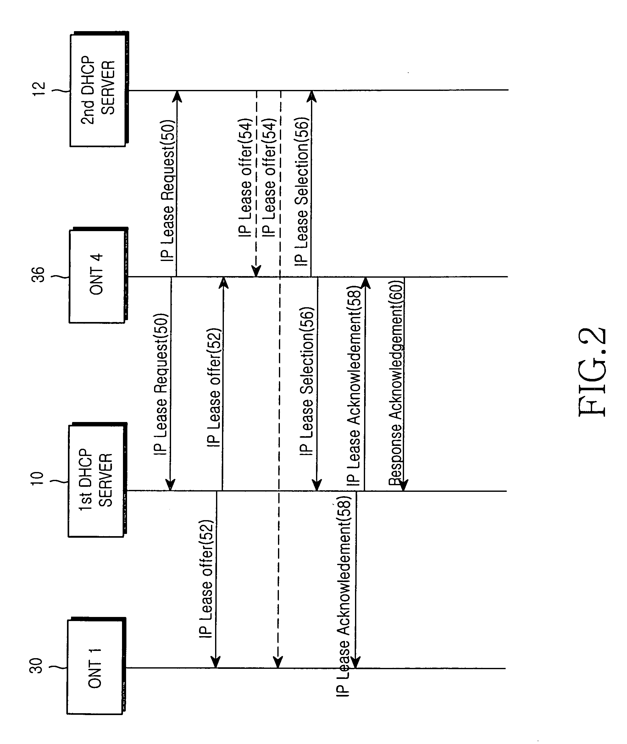 System and method for assigning IP address in ethernet passive optical network