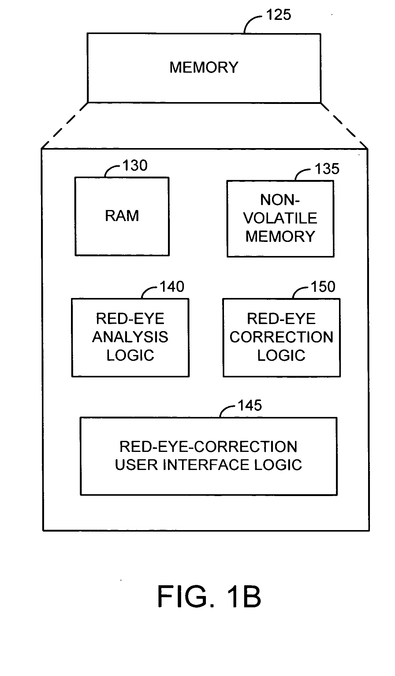 Red-eye correction method and apparatus with user-adjustable threshold
