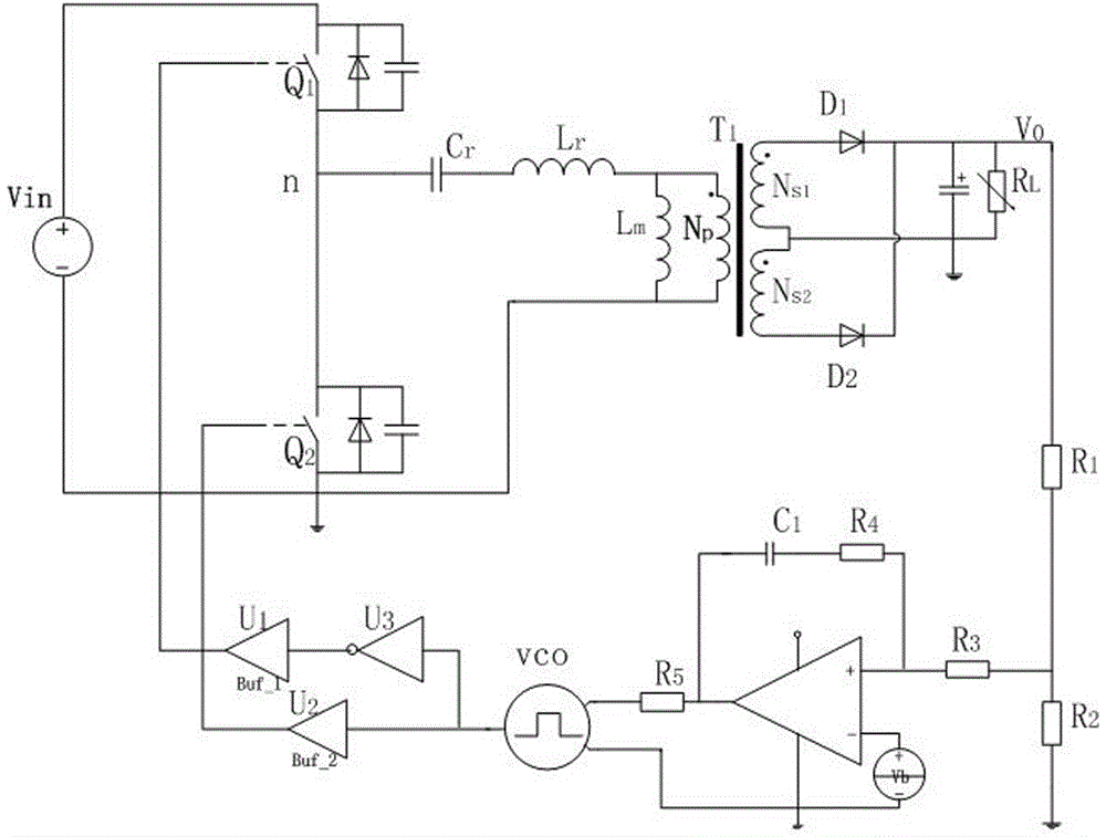 Closed-loop control system for LLC half-bridge resonance converter and system-control method