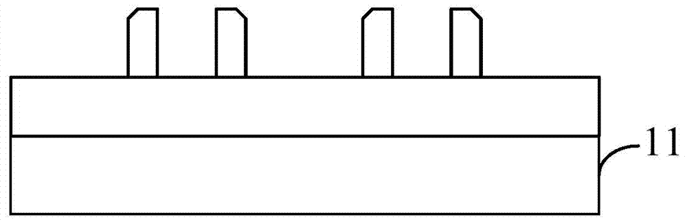 Method for controlling fin size of fin field effect transistor device