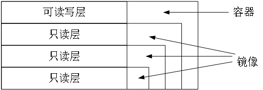 Mirror image upgrading method and device, electronic equipment and storage medium