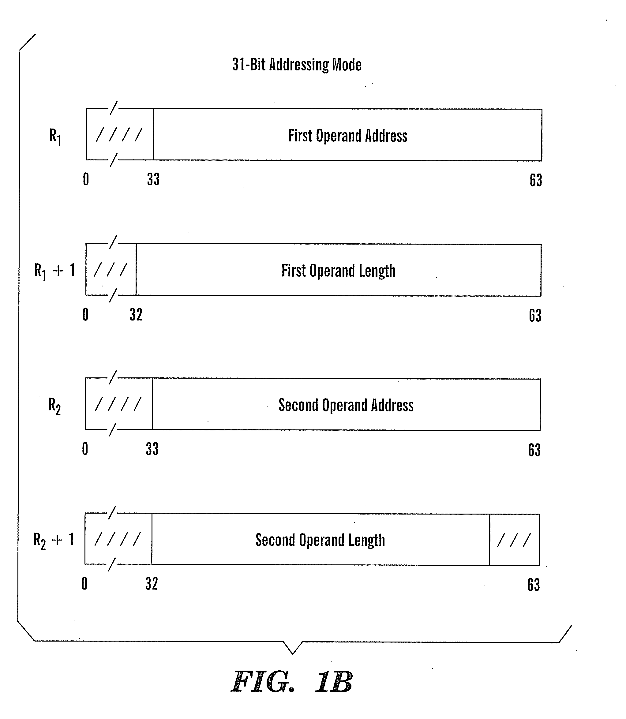 Method of employing instructions to convert utf characters with an enhanced extended translation facility
