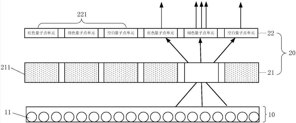 Backlight module and liquid crystal display device