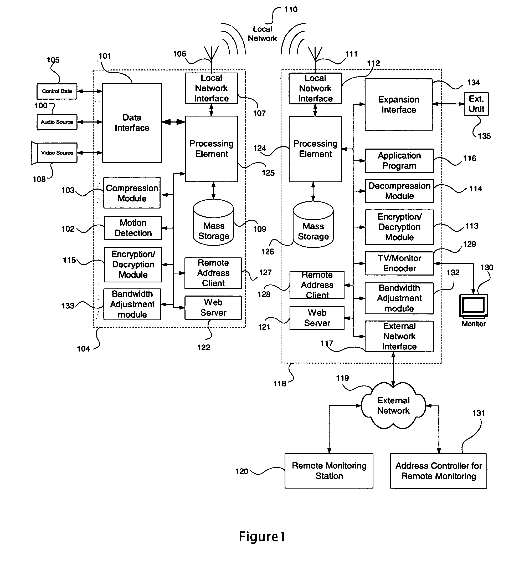 Method and system of bandwidth management for streaming data