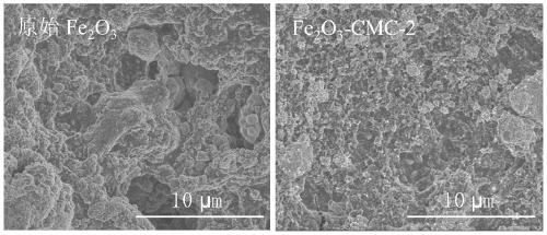 A kind of lithium ion battery negative plate and preparation method thereof