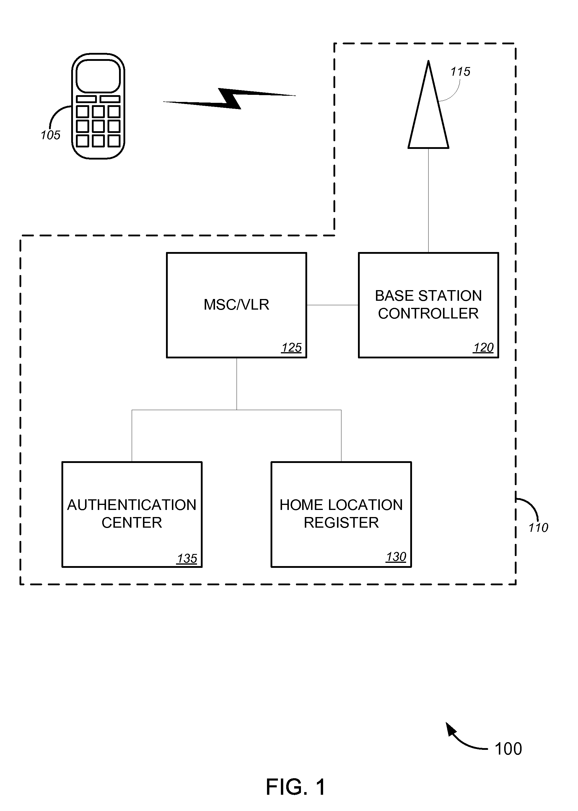 Wireless device activation