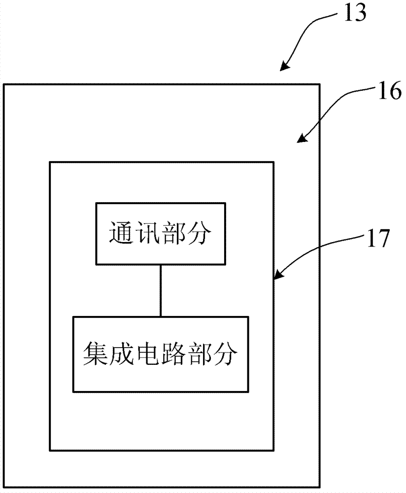 Method for encrypting communication between imaging device and storage chip