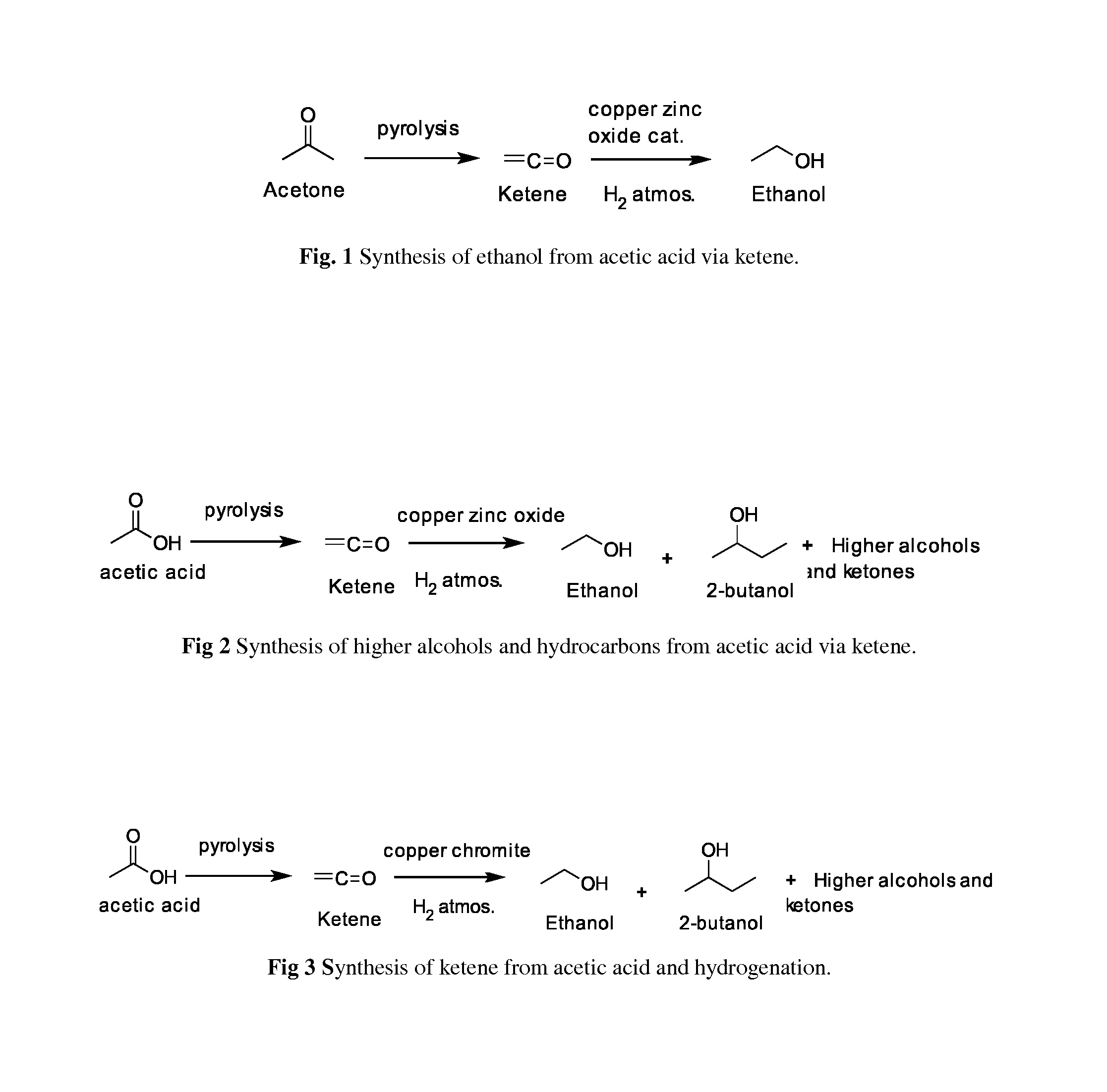 Synthesis of ethanol and higher alcohols by hydrogenation of ketene