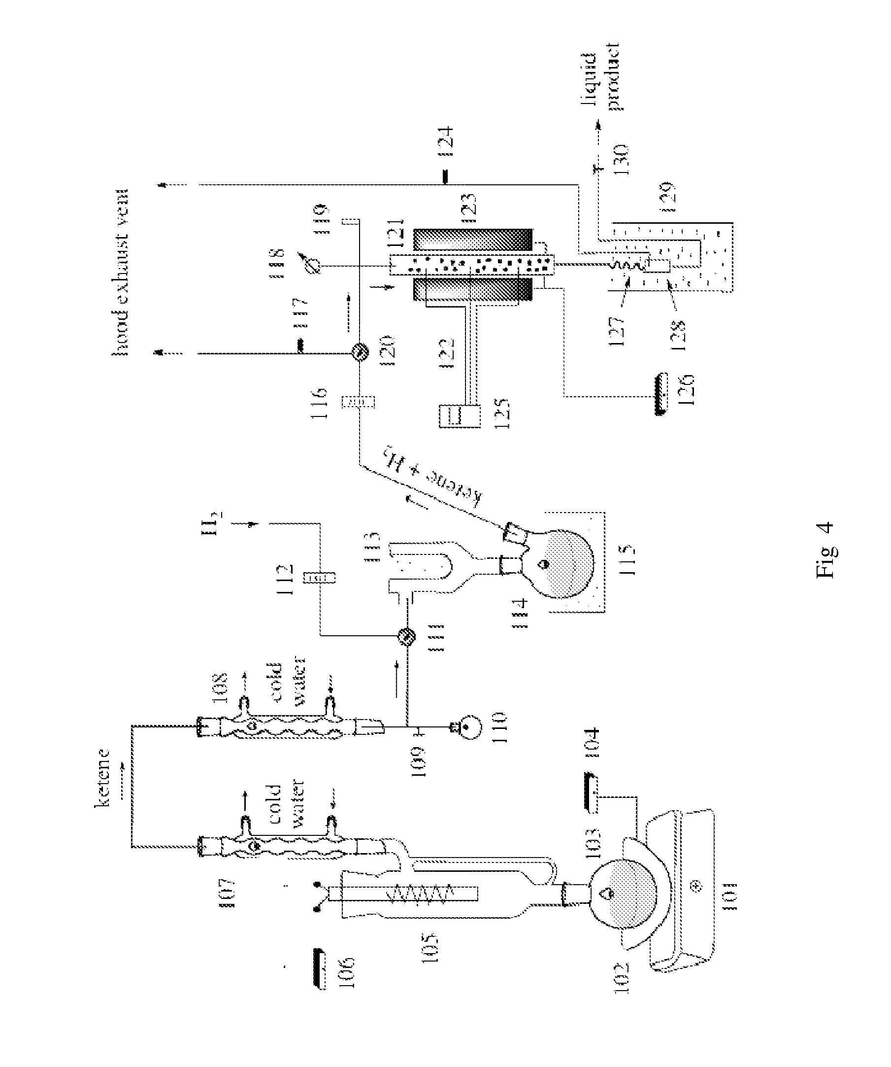 Synthesis of ethanol and higher alcohols by hydrogenation of ketene