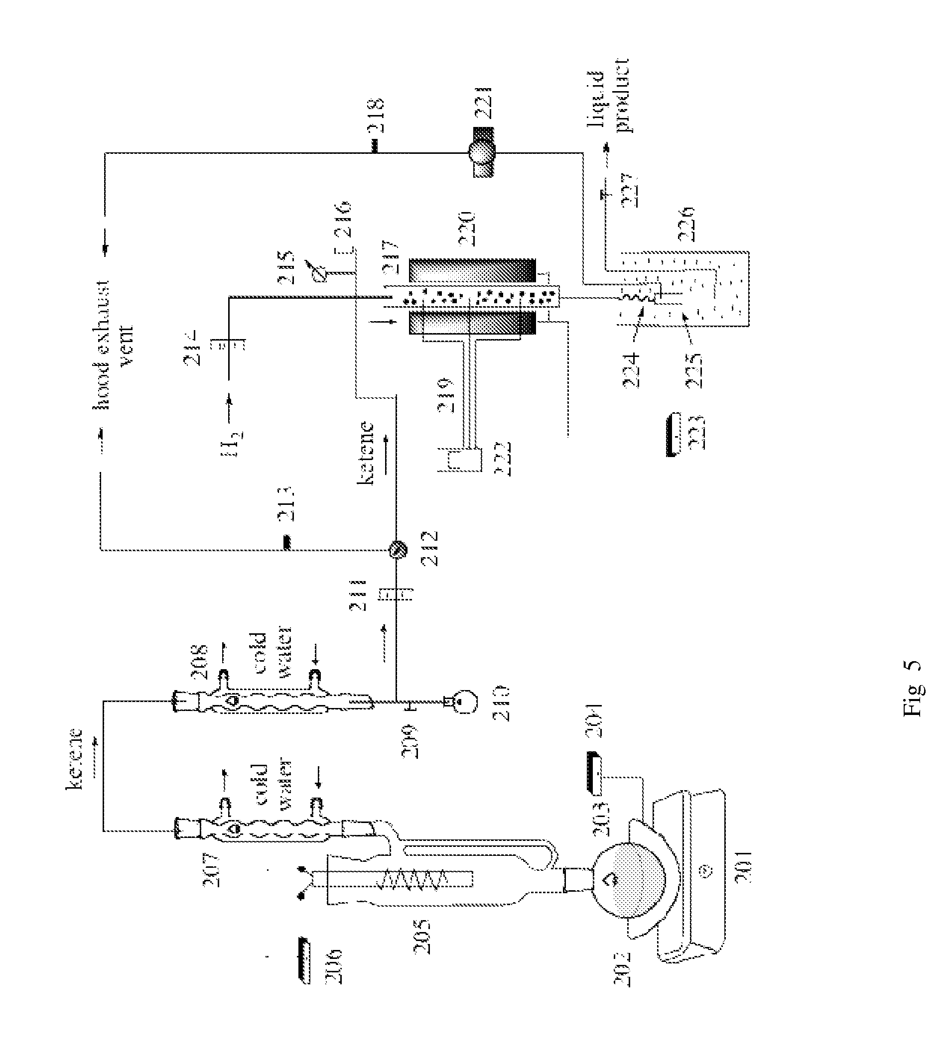 Synthesis of ethanol and higher alcohols by hydrogenation of ketene