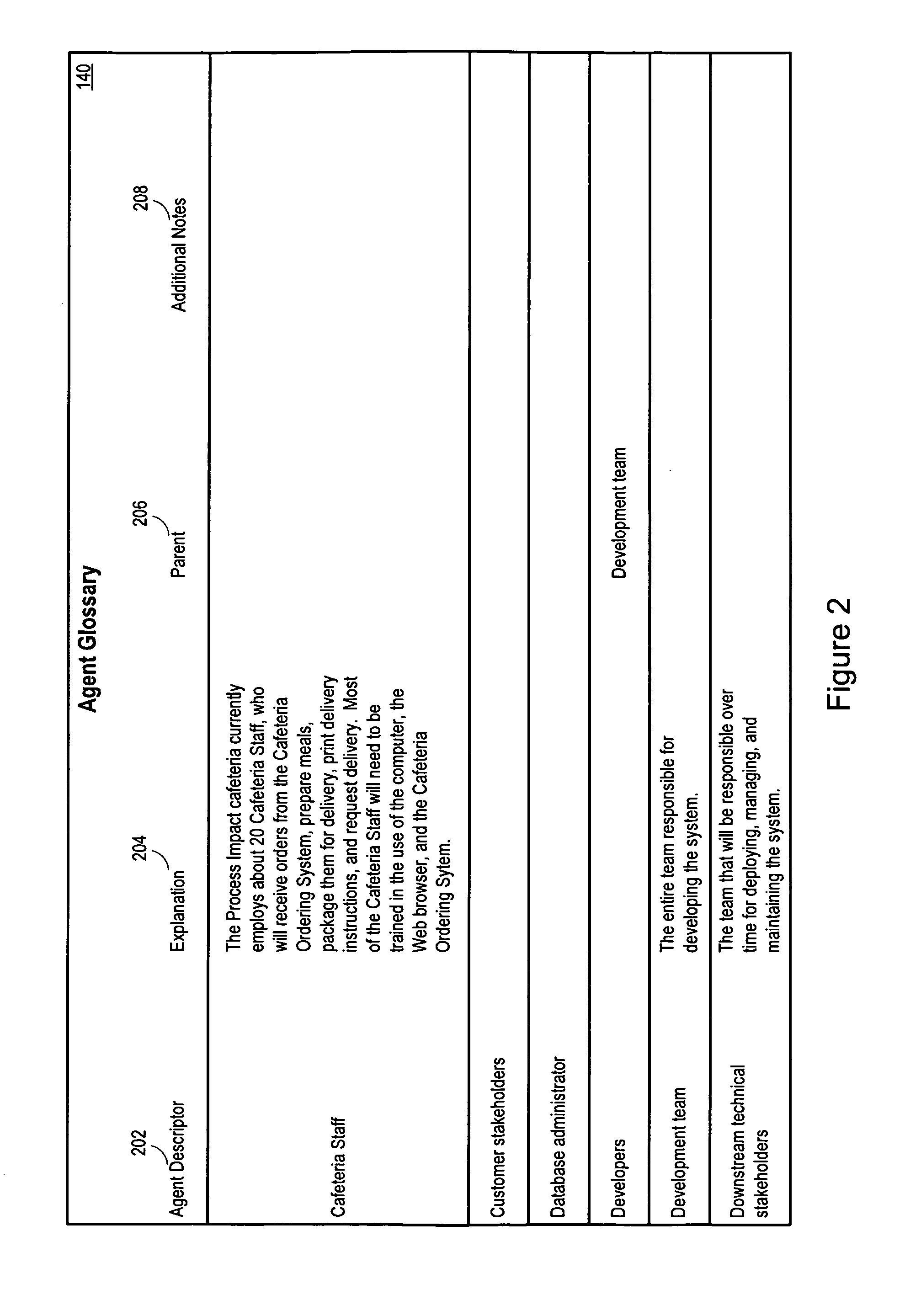 Document Analysis, Commenting, and Reporting System