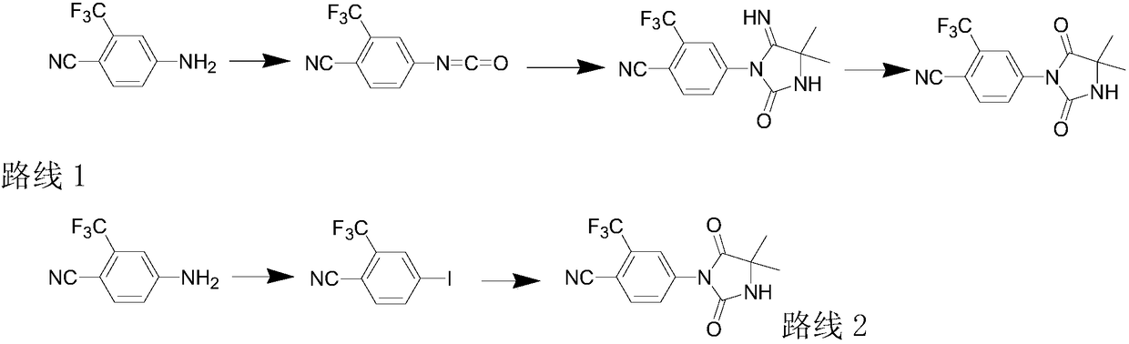 Preparation method of nilutamide