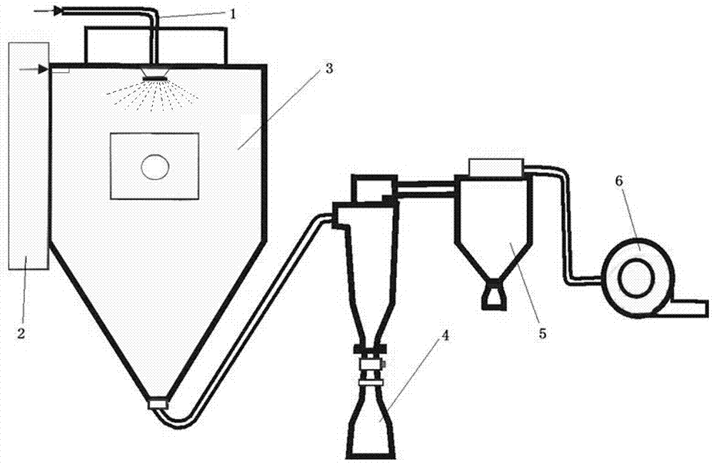 Preparing method for ultrafine copper-aluminum alloy powder