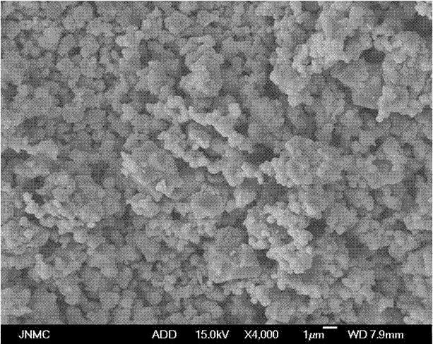 Preparing method for ultrafine copper-aluminum alloy powder