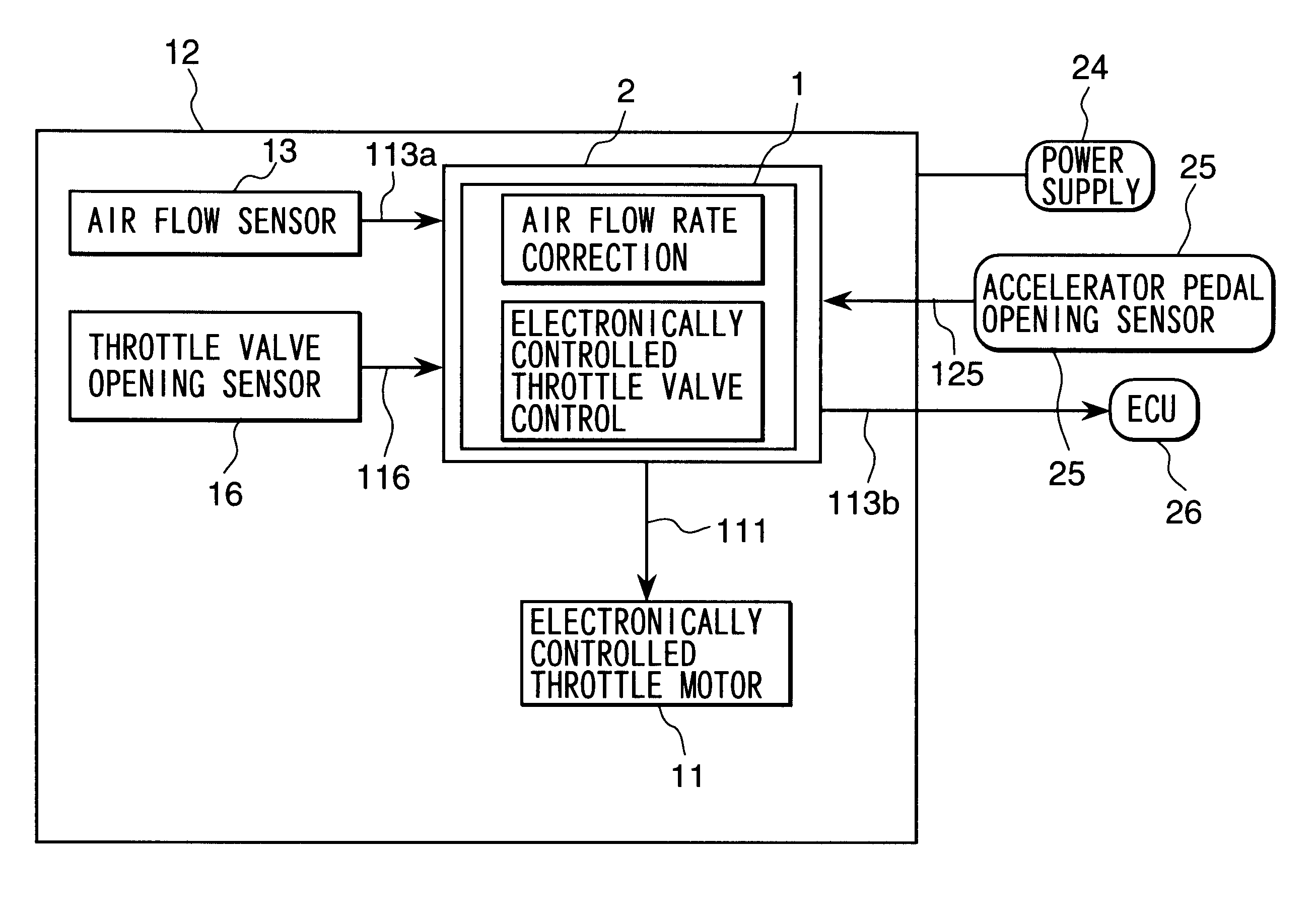 Air flow measuring device formed integrally with electronically controlled throttle body