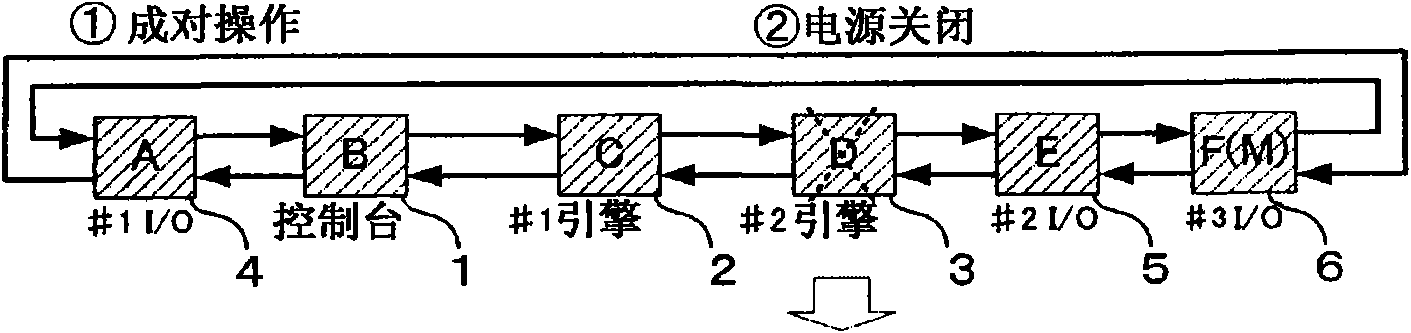 Audio signal processing system