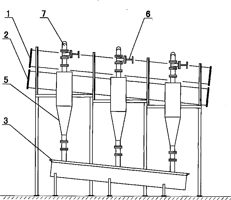 Configuration structure of hydrocyclone unit