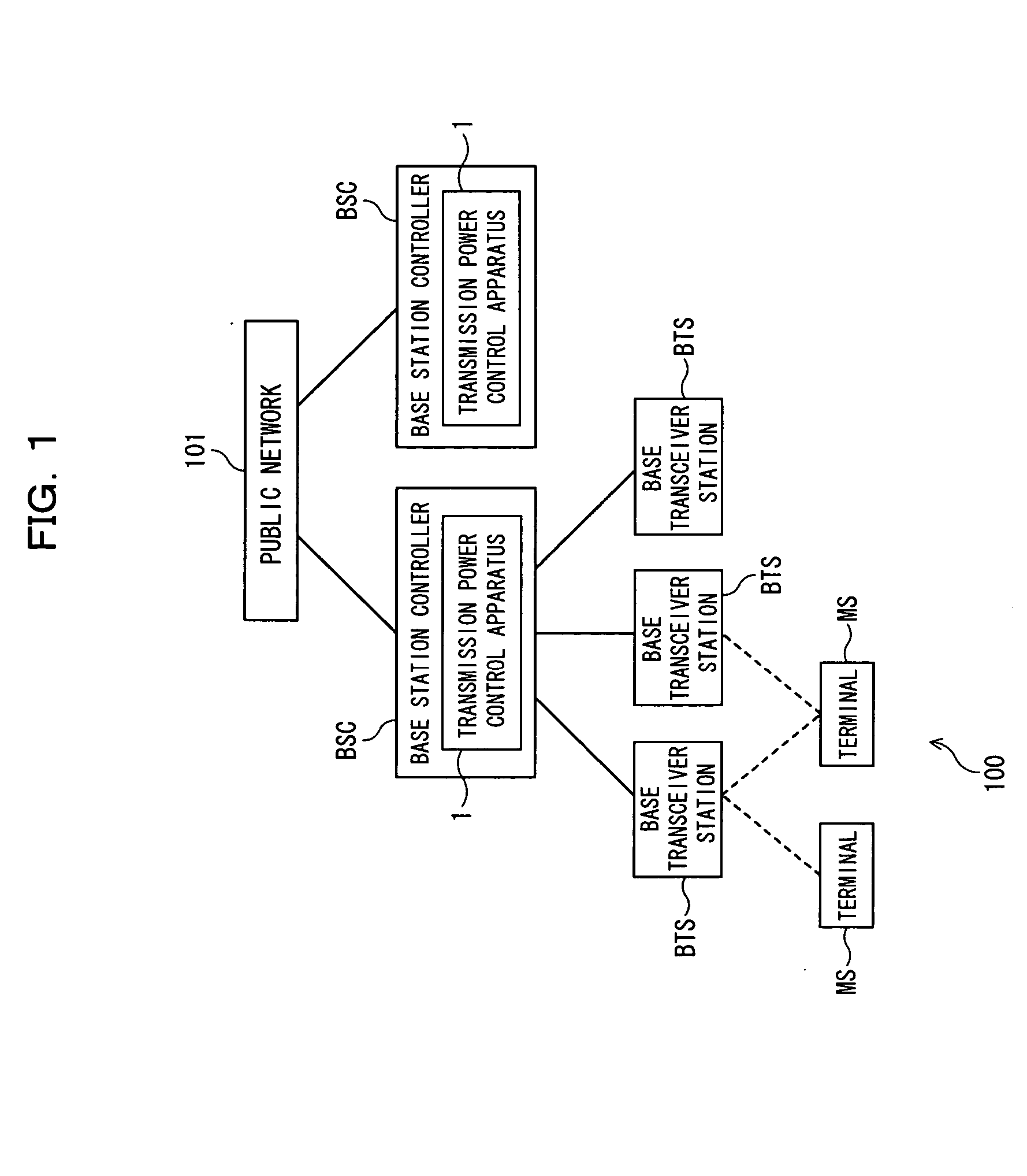 Transmission power control apparatus, mobile communication system, and power control method