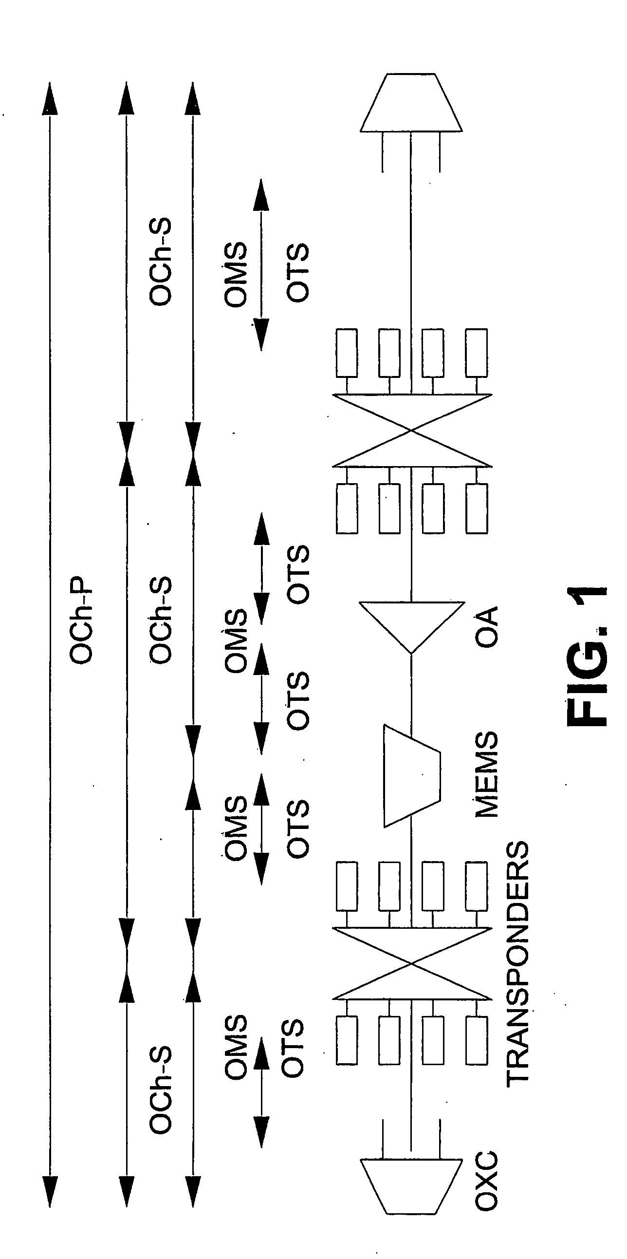 Limited perimeter vector matching fault localization protocol for survivable all-optical networks