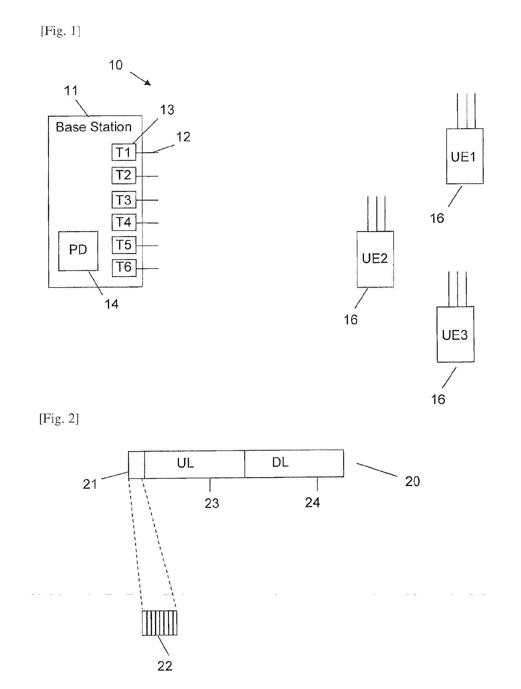 Method for operating a base station in a wireless radio network, base station and user equipment