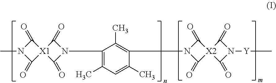 Polyimide gas separation membranes