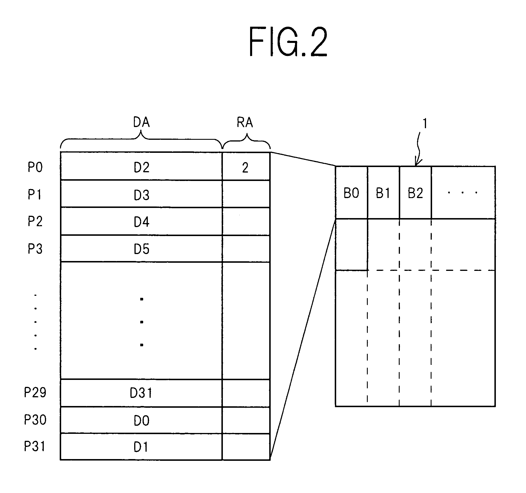 Semiconductor memory device and method for writing data into flash memory