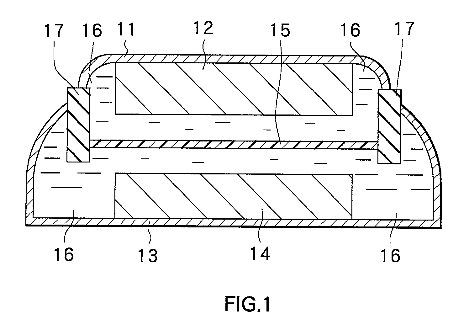 Positive electrode material and secondary battery using the same