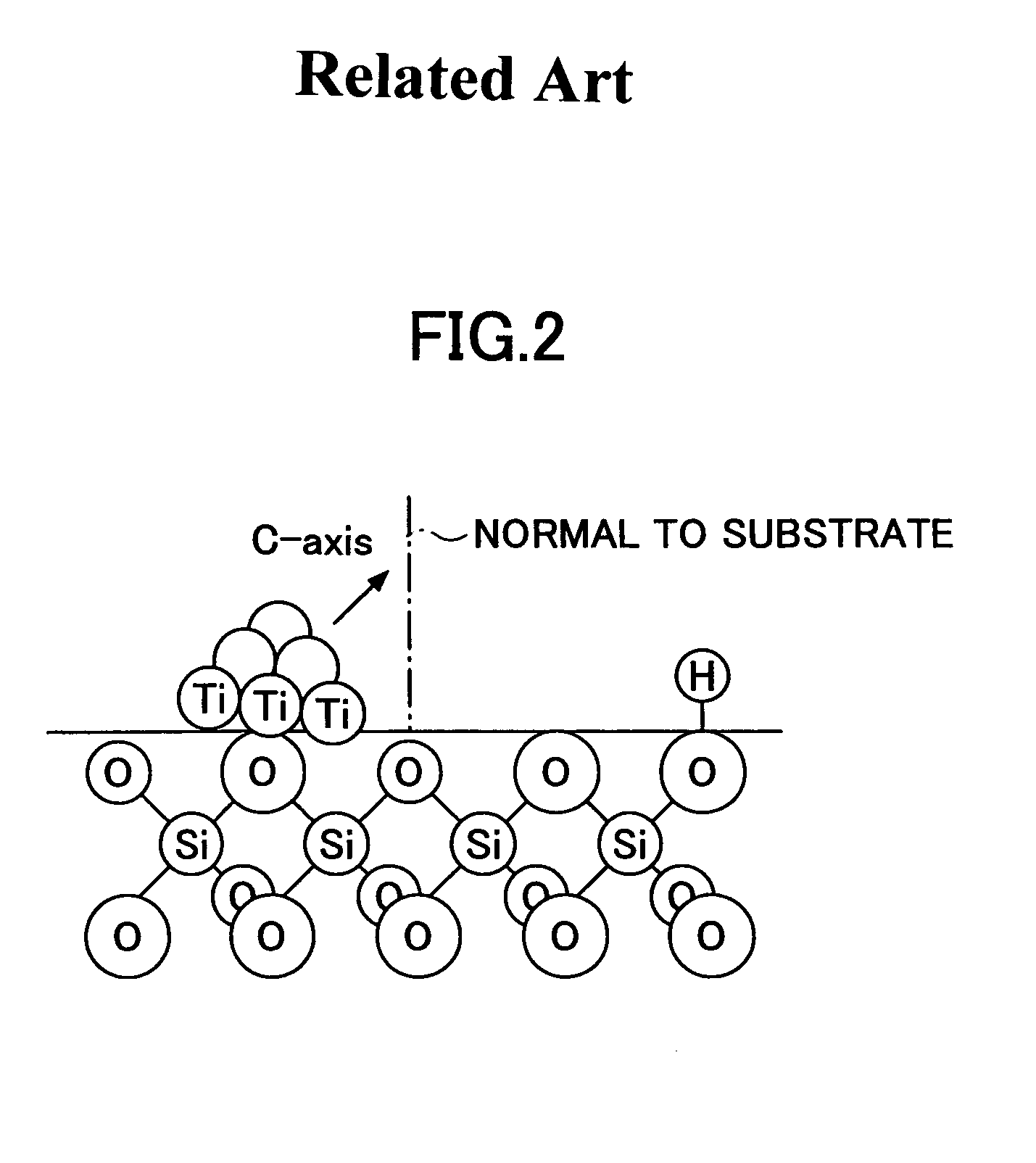 Ferroelectric memory device