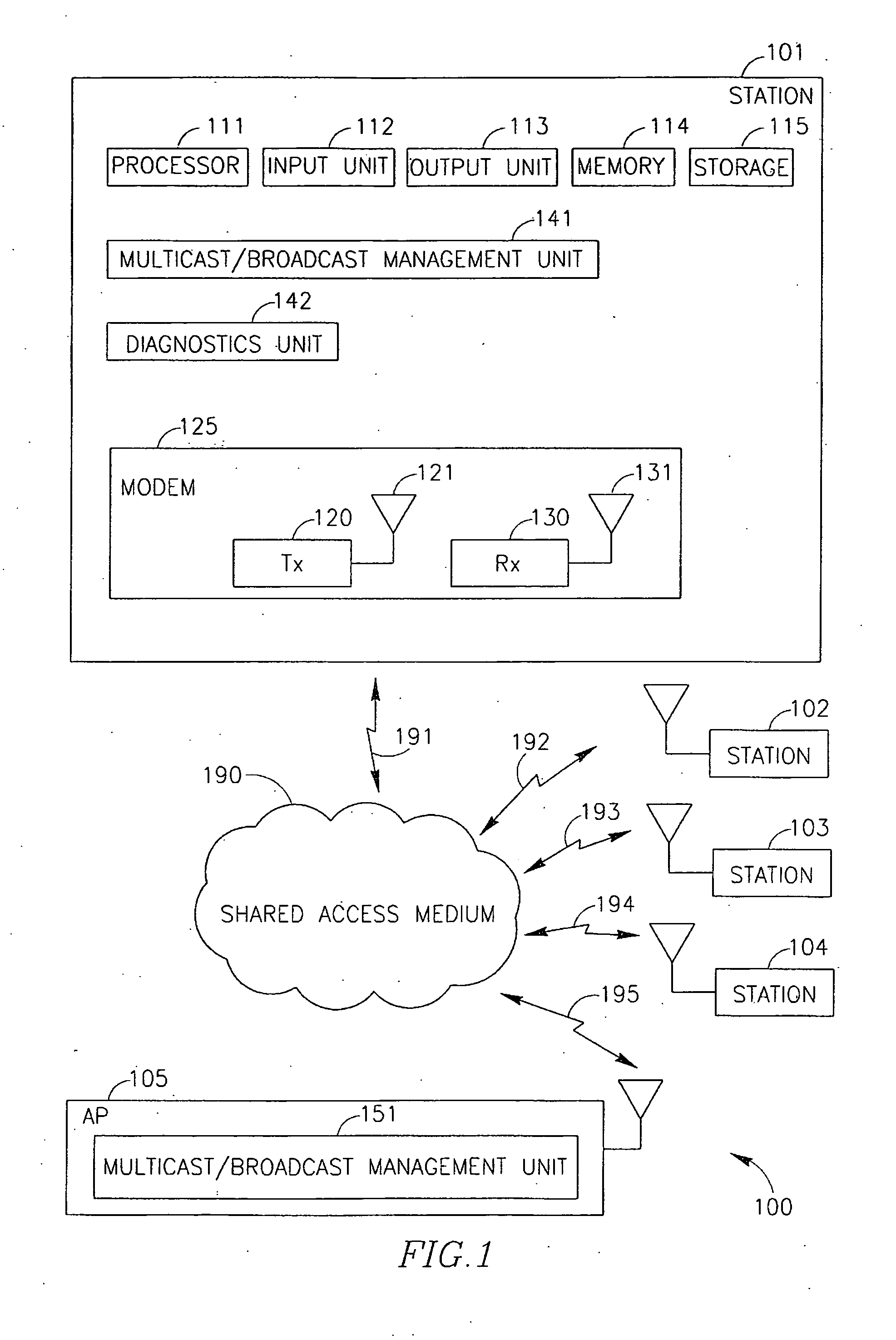 Device, system and method of multicast/broadcast communication
