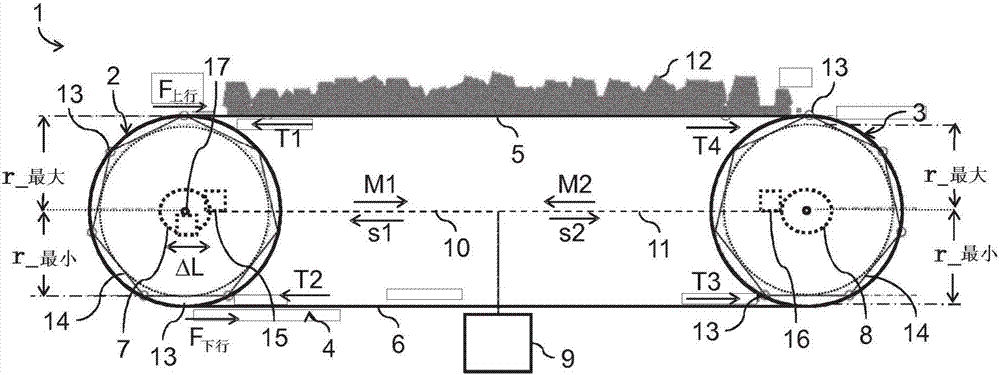 Method for operating a chain drive and assembly having a chain drive