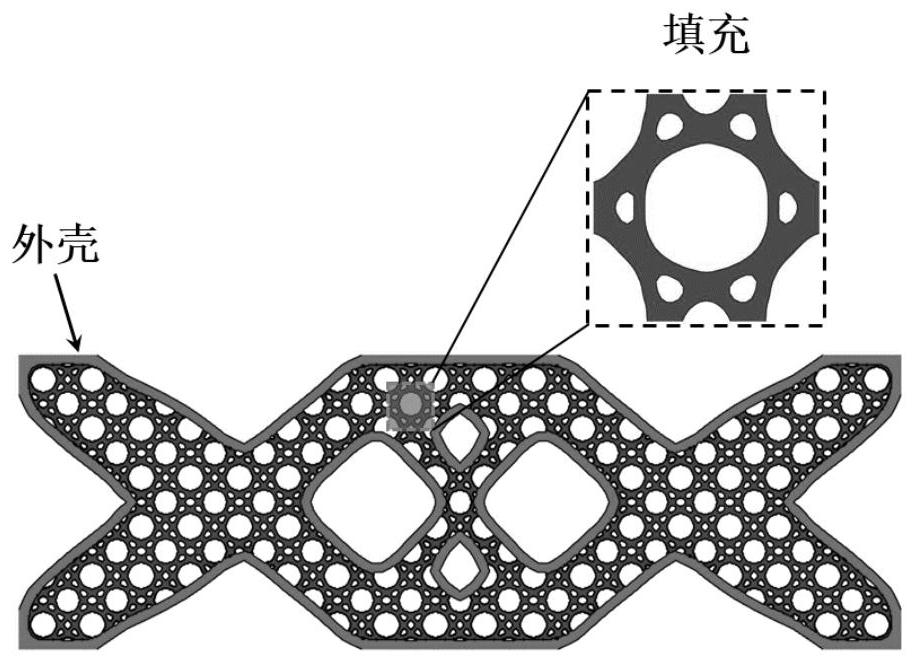 A Topology Optimization Method for Shell-Fill Structures