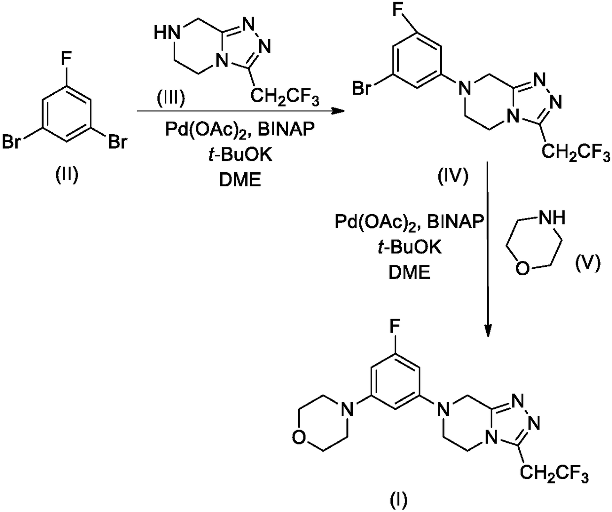 Compounds containing fluorobenzene benzene and piperazinoltriazole, and preparation method and application of compounds