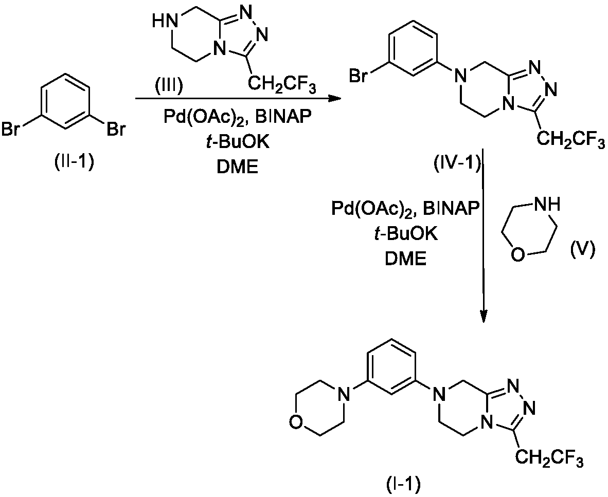 Compounds containing fluorobenzene benzene and piperazinoltriazole, and preparation method and application of compounds