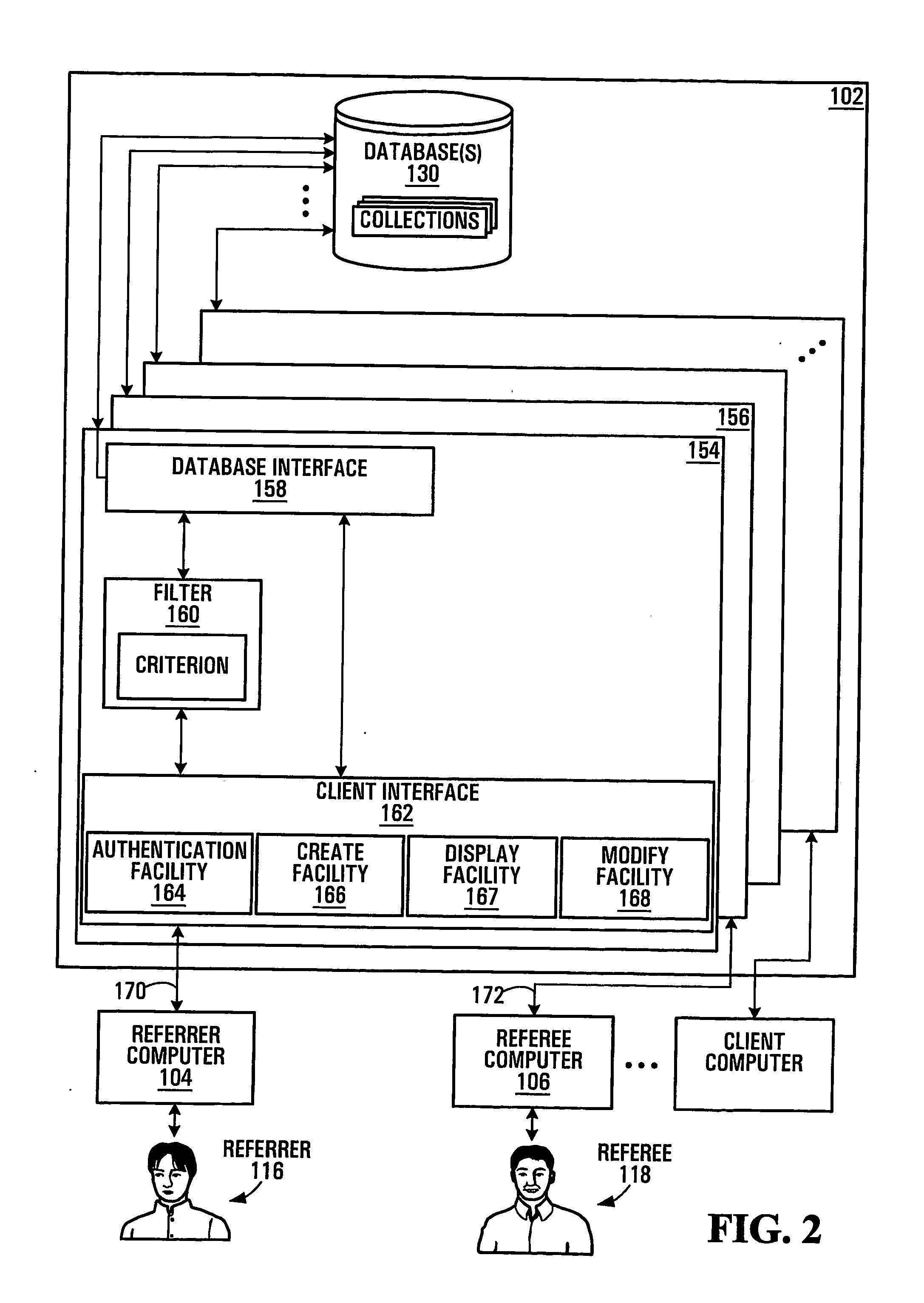 Referral management method, apparatus and system