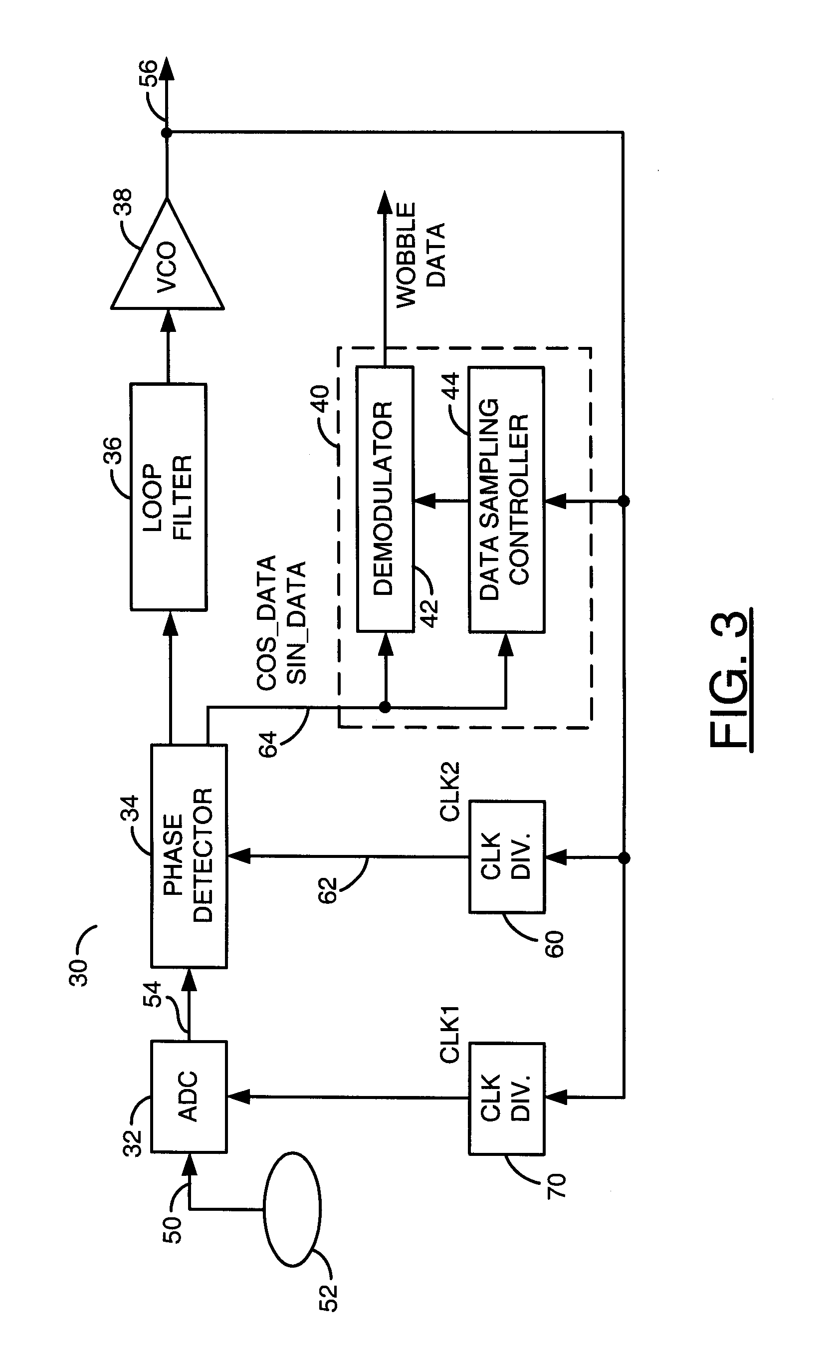 Single pll demodulation of pre-formatted information embedded in optical recording medium