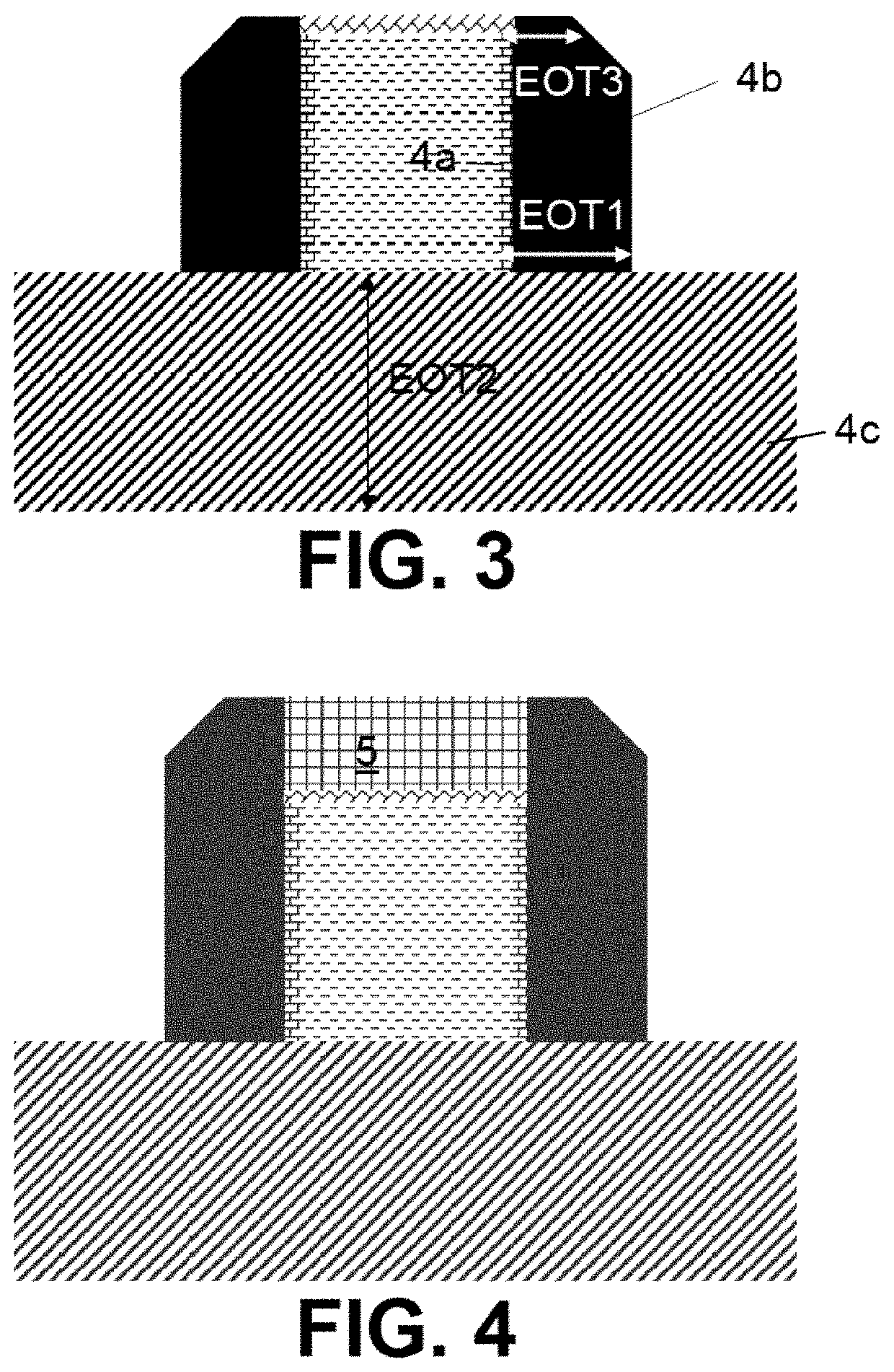 Method for Forming a Sensor