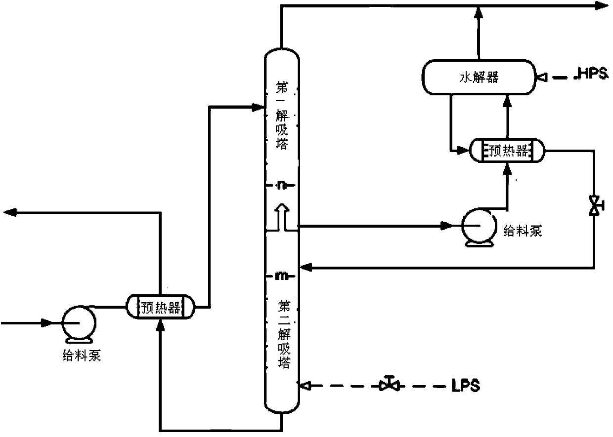 Method for reducing content of ammonia nitrogen in urea process condensate