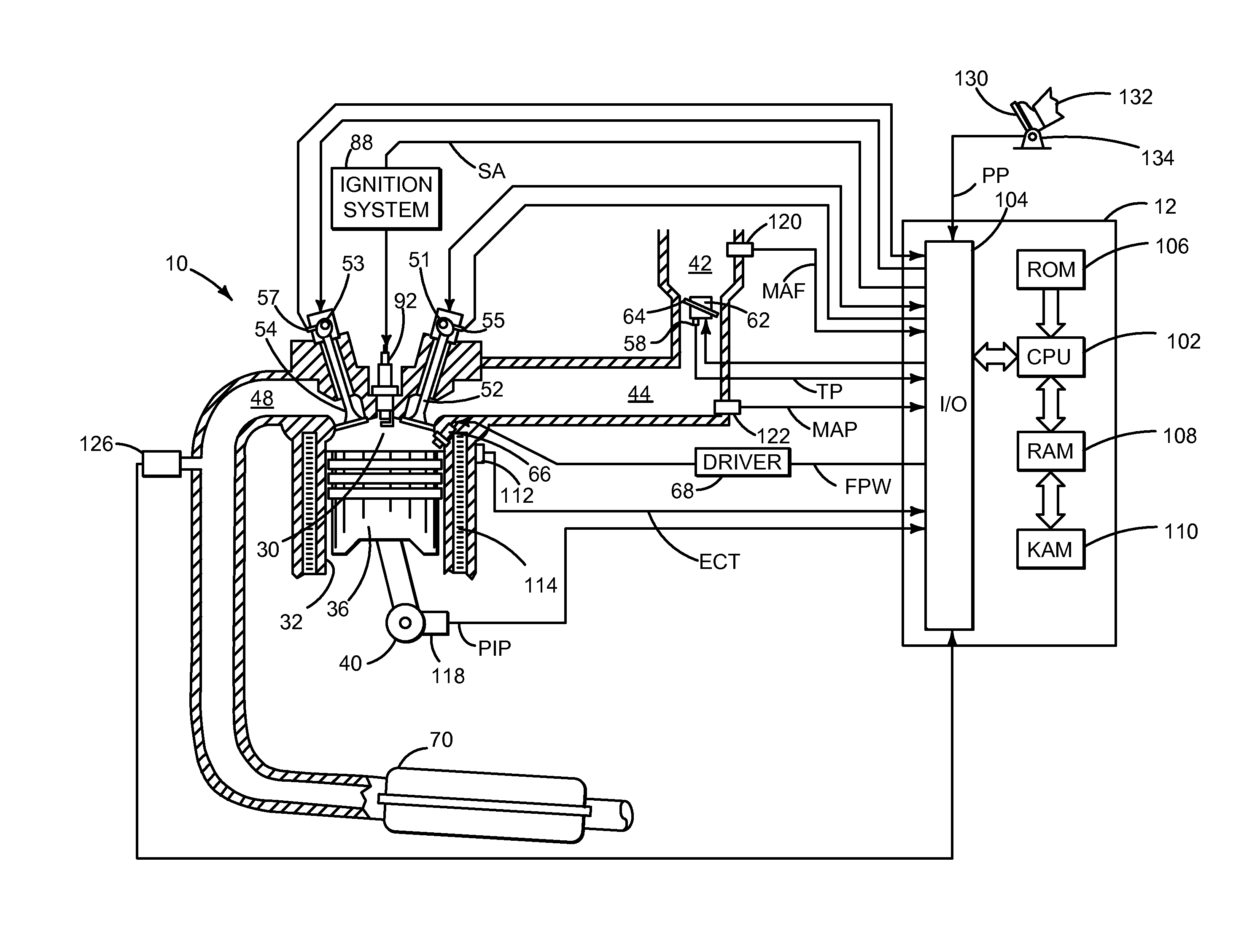 System and method for delivering spark to an engine