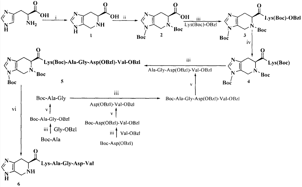 Imidazopyridine acyl-KAGDV as well as synthesis, antithrombotic activity and application thereof
